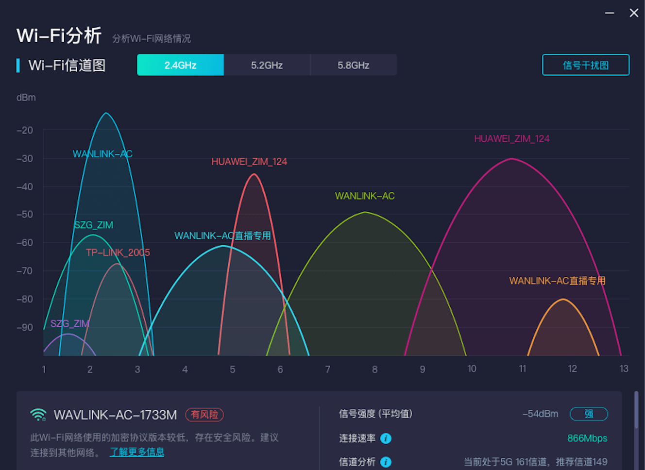 Wi-Fi 分析功能